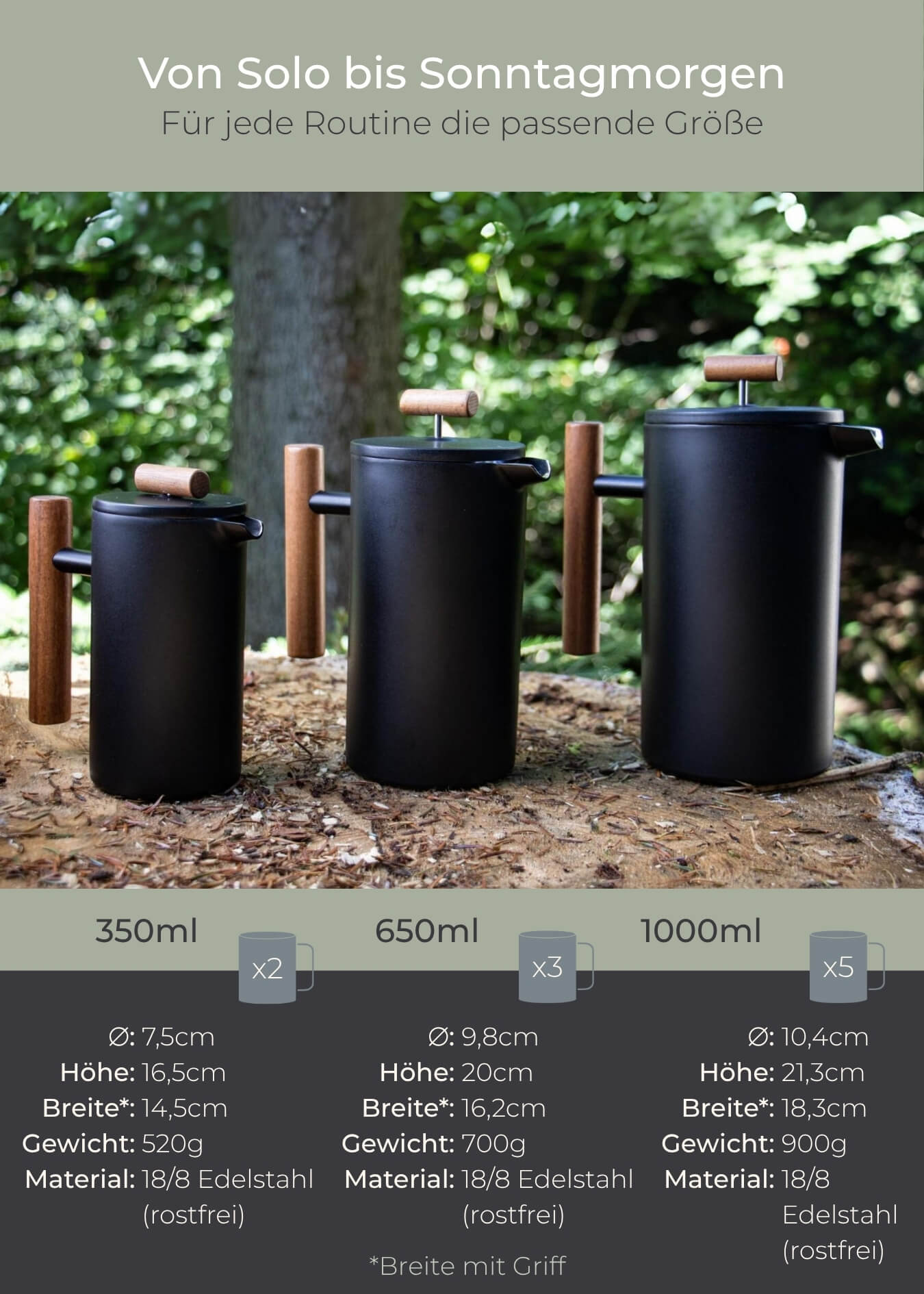 Thermo French Press aus Edelstahl