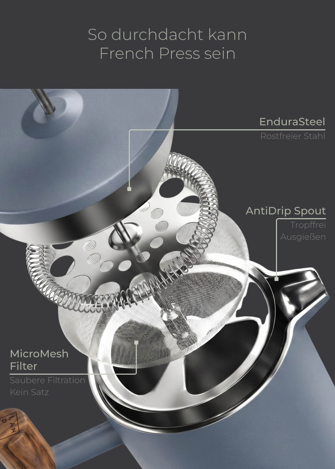 Thermo French Press aus Edelstahl - Lambda Coffee