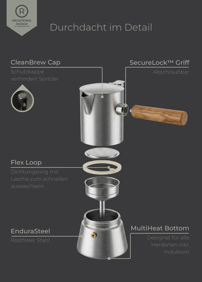 Espressokocher aus Edelstahl - Lambda Coffee