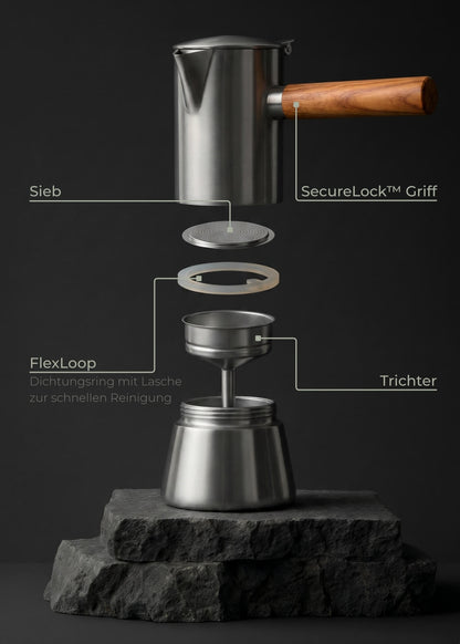 Ersatzteile - Espressokocher - Lambda Coffee