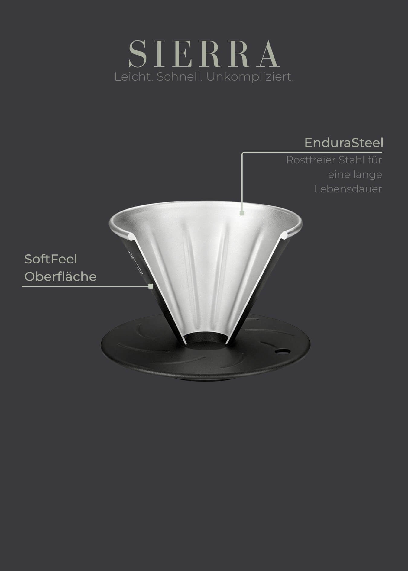 Hand Kaffeefilter aus Edelstahl (inkl. 10 Filter) - Lambda Coffee