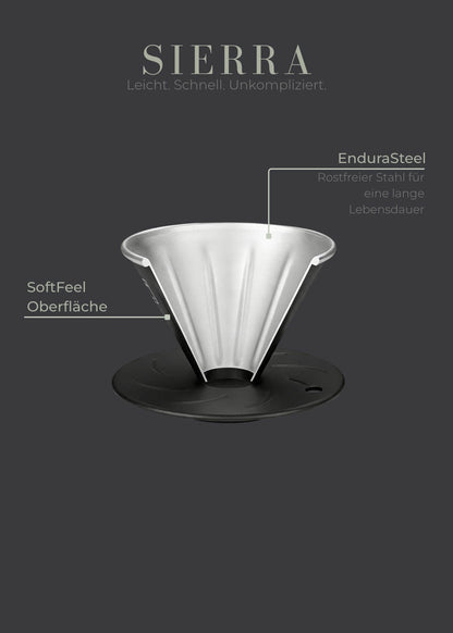 Hand Kaffeefilter aus Edelstahl (inkl. 10 Filter) - Lambda Coffee