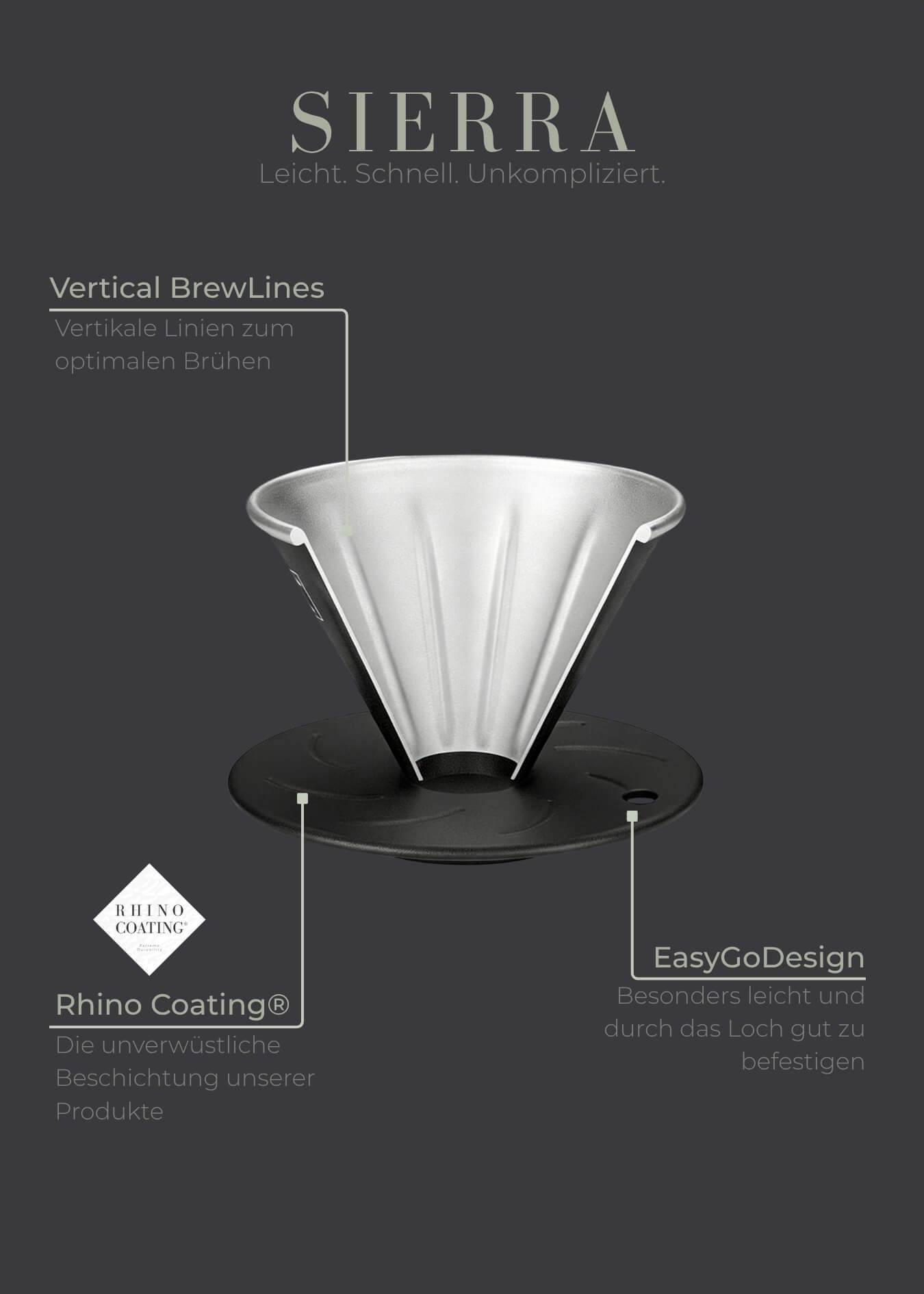 Hand Kaffeefilter aus Edelstahl (inkl. 10 Filter) - Lambda Coffee