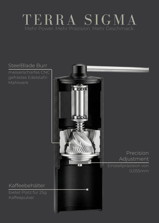 Kaffeemühle manuell mit Edelstahl-Mahlwerk - Lambda Coffee
