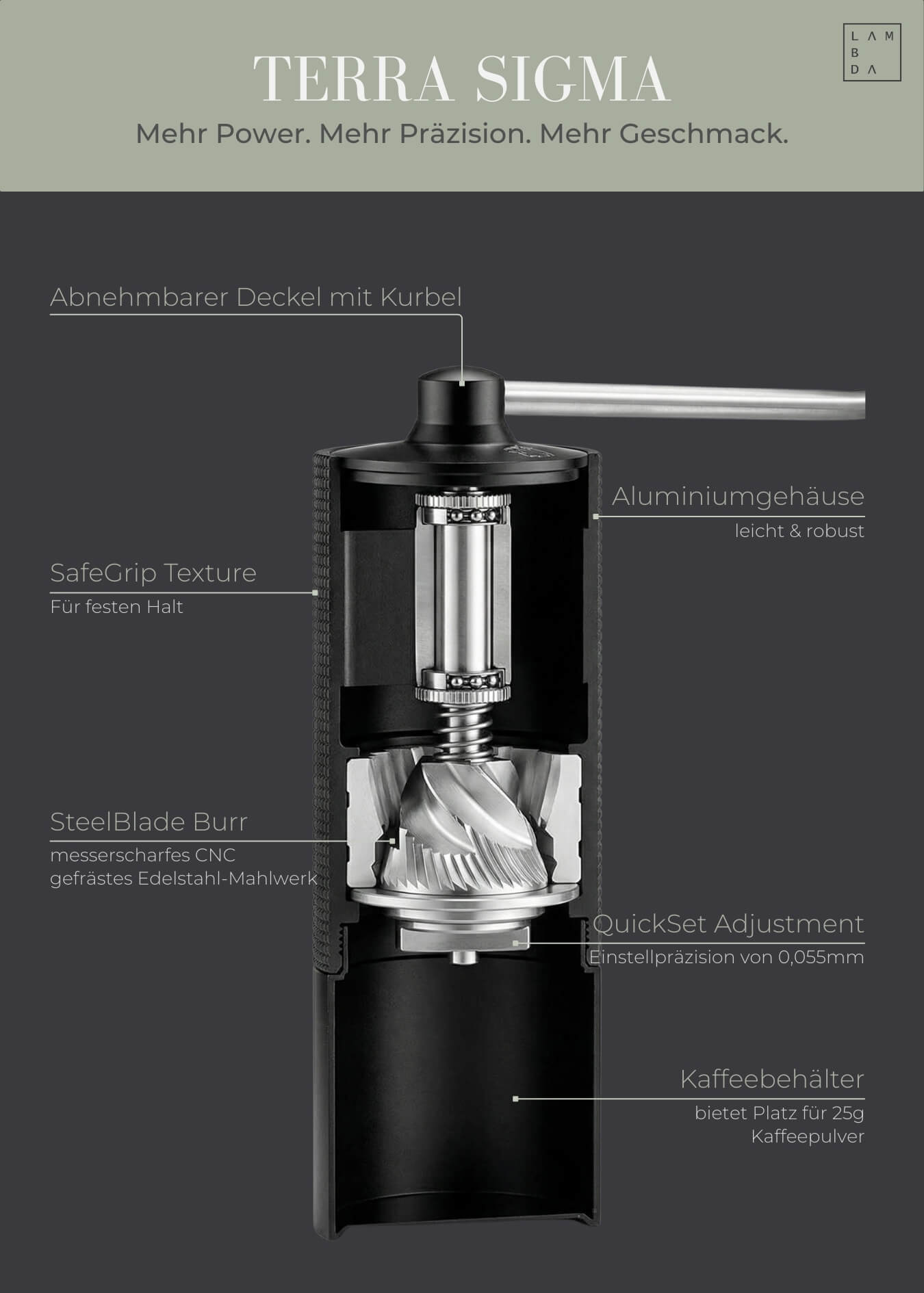 Kaffeemühle manuell mit Edelstahl-Mahlwerk - Lambda Coffee