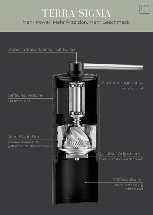 Kaffeemühle manuell mit Edelstahl-Mahlwerk - Lambda Coffee