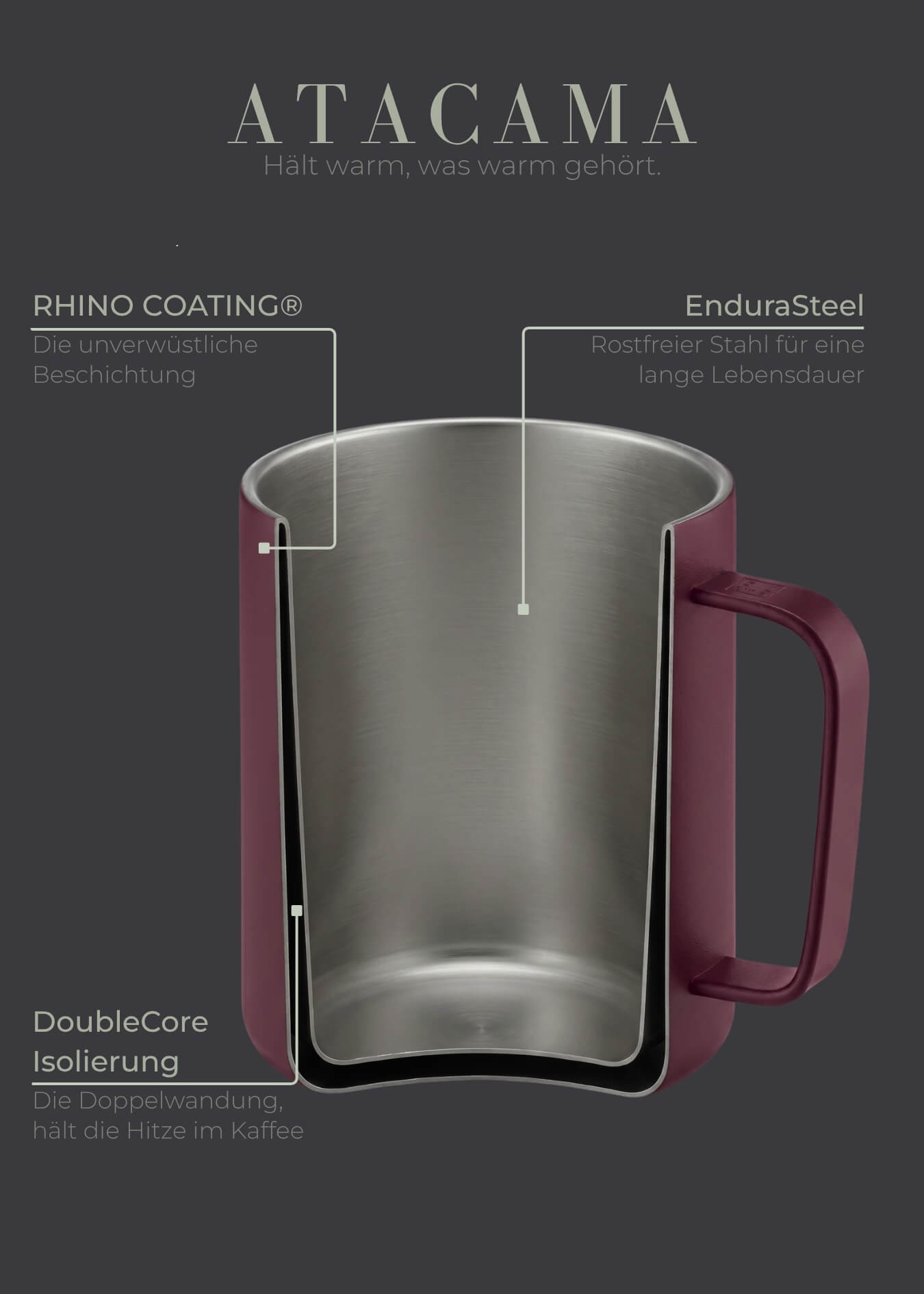 Thermobecher Edelstahl - 360ml - 2er Set - Lambda Coffee
