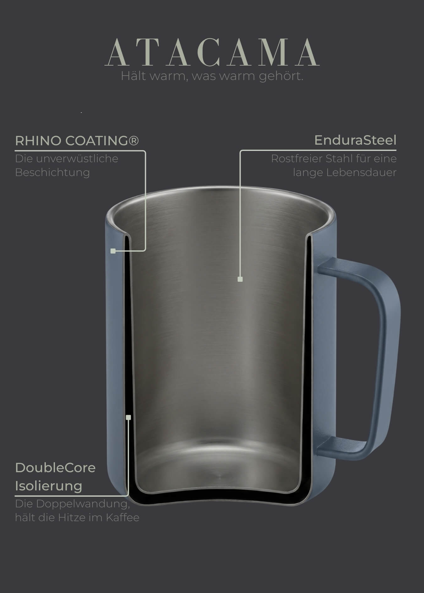 Thermobecher Edelstahl - 360ml - 2er Set - Lambda Coffee