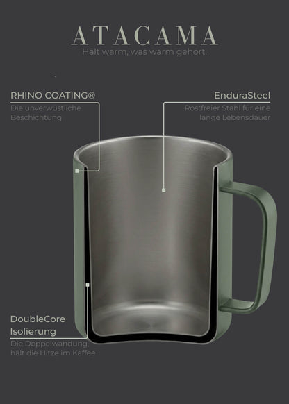 Thermobecher Edelstahl - 360ml - 2er Set - Lambda Coffee