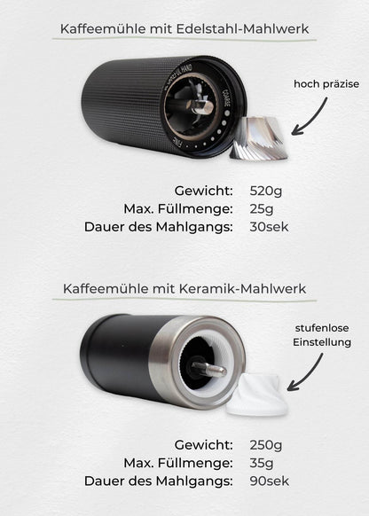 Kaffeemühle manuell mit Keramik-Mahlwerk