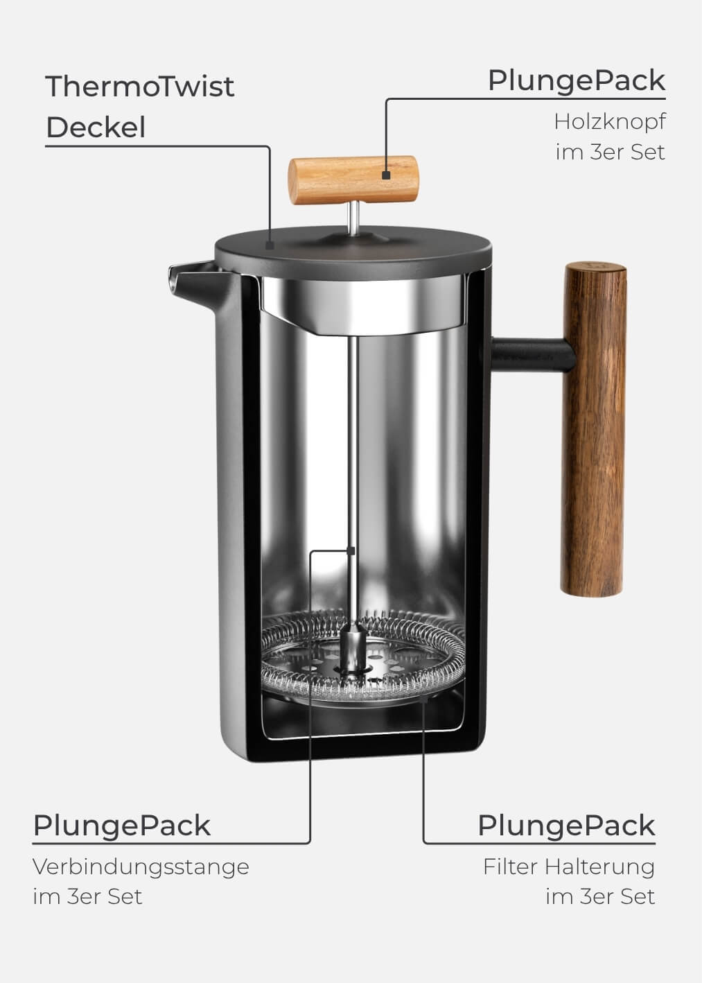 Lambda Coffee Caldera Parts  - French Press Ersatzteile